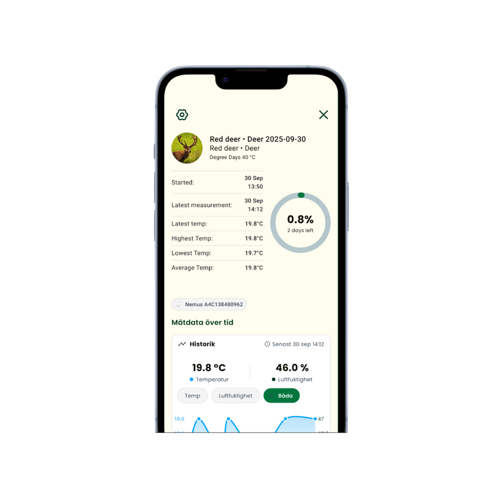 Tendy app - upptäck Tendy app här
